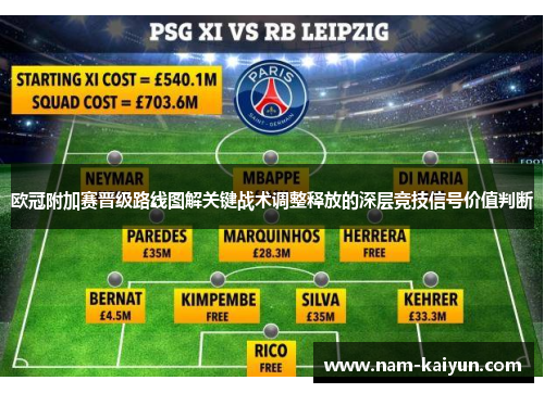 欧冠附加赛晋级路线图解关键战术调整释放的深层竞技信号价值判断