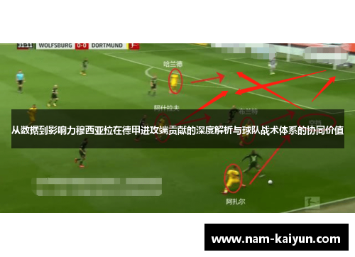 从数据到影响力穆西亚拉在德甲进攻端贡献的深度解析与球队战术体系的协同价值
