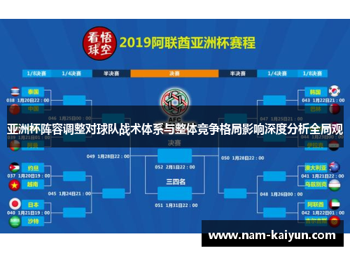 亚洲杯阵容调整对球队战术体系与整体竞争格局影响深度分析全局观